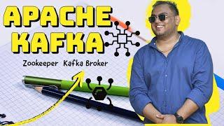 How To Set Up Apache Kafka In RedHat Linux   | Zookeeper | Kafka Broker | 2023 | Part-1