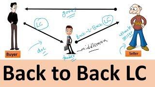 Back to Back LC | letter of credit meaning | types letter of credit | Letter of Credit  |