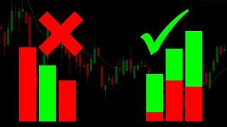 Ultimate Volume Indicator Study for ThinkOrSwim to Improve Trading