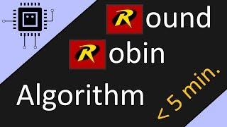 Round Robin Algorithm (Example) | Operating Systems
