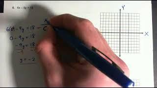 Graphing   Q 6   Graph a straight line with intercepts