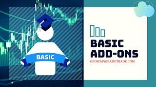How to Trade - Add-On - Basics