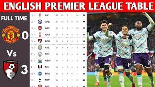 ENGLISH PREMIER LEAGUE TABLE UPDATED TODAY | PREMIER LEAGUE TABLE AND STANDING 2024/2025