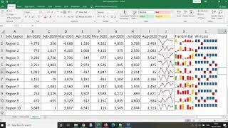 How To Use Line Win Loss Chart In A Cell In Excel | Create  Win Loss Chart In A Cell In Excel