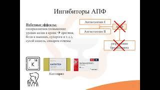 25. Антигипертензивные средства, влияющие на ренин-ангиотензин-альдостероновую систему (РААС)