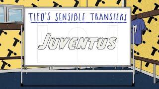 Sensible Transfers: Juventus [January 2022]