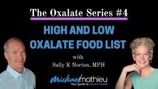 High and Low Oxalate Food List | The Oxalate Series #4 with Sally K Norton