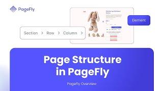 How to Build Correct Shopify Page Structure in PageFly | PageFly Tutorial 2024