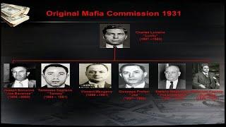 Who Were the Original Members of the Mafia Commission?