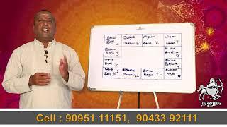 தனுசு ராசி தனுசு லக்ன பலன்கள் | ஸ்ரீ ஜோதிட பீடம் | CELL {9095111151 9043392111}