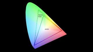 sRGB vs Adobe RGB - which colour space should you use?