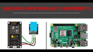 Sending Data from Esp8266 to Raspberry Pi