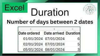 Excel - Calculate Duration - number of days between two dates