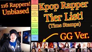 Kpop GG RAPPER Tier List 2022 -- (116 Rappers!)