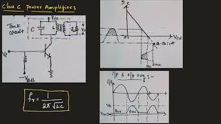 EPC#62 Class C power Amplifier || EC Academy