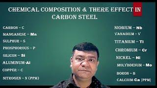 Chemical composition of Carbon steel:explain in hindi