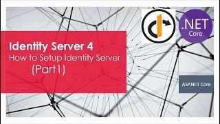 Identity Server 4 : Secure Web Applications and APIs with ASP.NET Core (Part 1)