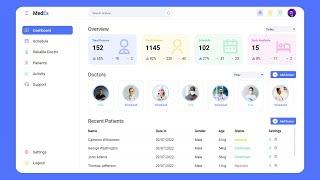 Responsive Admin Panel | HTML and CSS | hospital management system #dashboard #adminpanel #trending