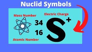 Nuclide Symbols and finding the number of Protons,Neutrons,and Electrons