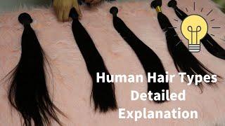 How to tell the quality of the hair? Raw Hair, Virgin Hair, Remy Hair, Non Remy hair, Grade of Hair