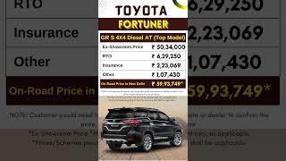 Toyota Fortuner On Road Price May 2023 | Toyota Fortuner GR S 4X4 Diesel AT (Top Model) | CarLenaHai