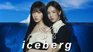 the sm entertainment iceberg (part 1)