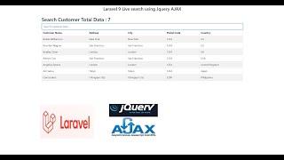 Laravel 9 Live search using Jquery AJAX