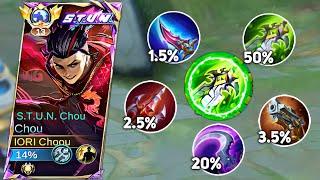 CHOU USER TRY THIS OP BUILD 100% ONE SHOT IN EARLY = (2025 MLBB)