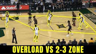 Simple play that WILL beat a 2-3 zone defense