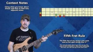 Learn All Notes on the Guitar Neck With a Few Simple Tricks!