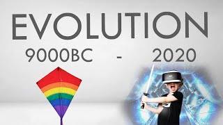 Toys Evolution | 9000BC - 2020