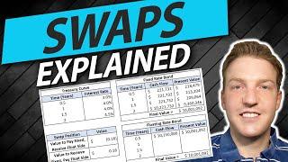 Interest Rate Swaps Explained  |  Example Calculation