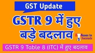 GSTR 9 में हुए बड़े बदलाव , Bigest Updates In GSTR 9 , ITC Mismatch Clarification by GSTN