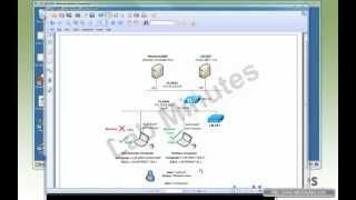 LabMinutes# SEC0048 - Cisco ISE 1.1 User and Machine Authentication with EAP Chaining (Part 1)