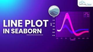 Seaborn Line Plot Method in Python - Complete Guide