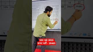  SSC GD New Vacancy 2024-25 Out