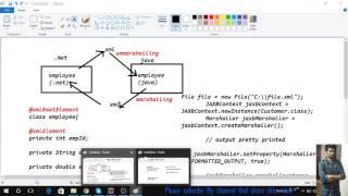 generating classes From xml schema :Jaxb Tutorial part 2