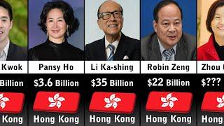 Richest People In Hong Kong 2024