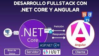 Curso desarrollo Web Fullstack C# .Net Core y Angular