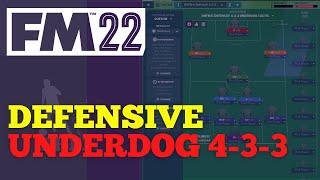 FM22 Tactic Testing | Is the Defensive Mentality Toothless?