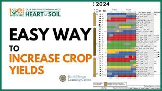 The Easy Way to INCREASE YIELDS with the Celestial Planting Calendar