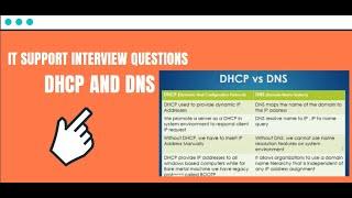 IT Support Interview Questions Video 4: DHCP and DNS