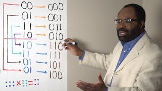 Philip Emeagwali on Inventing a New Computer Science | Famous Computer Engineers | Black Physicists