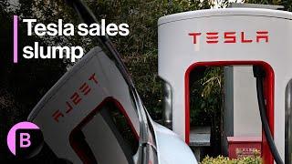 Tesla Europe Sales Fall 45%