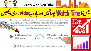 4000 hours watch time kaise complete kare | how to increase 4000 hours watch time | Sufian Rozgar