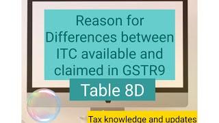 Reason for different between ITC available and claimed Table 8D of GSTR9