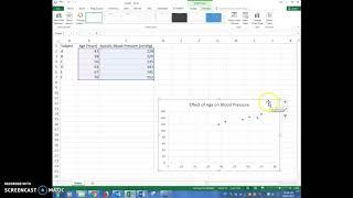 Step 4: Change the graph title and add axis labels