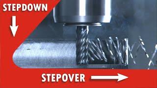 How To Use Depth Of Cut For Max Endmill SPEEDS & FEEDS