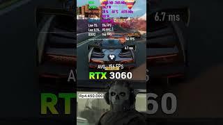 AMD Radeon RX 6600 VS GeForce RTX 3060 #ojonesu #vgacomparison #rx6600 #rtx3060