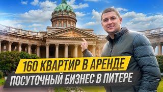 Бизнес на ЧУЖОЙ недвижимости. Посуточная аренда квартир. Сколько можно заработать. Какие вложения